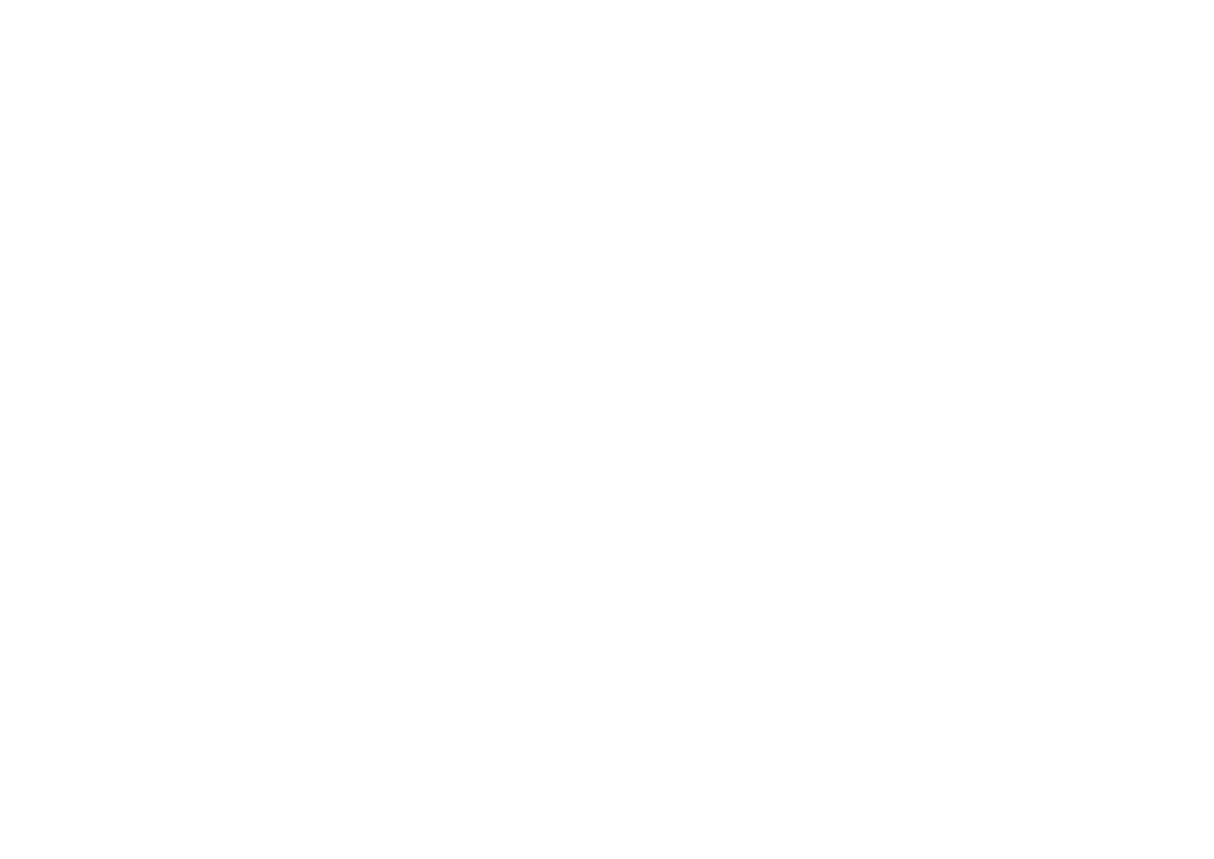 PPLON